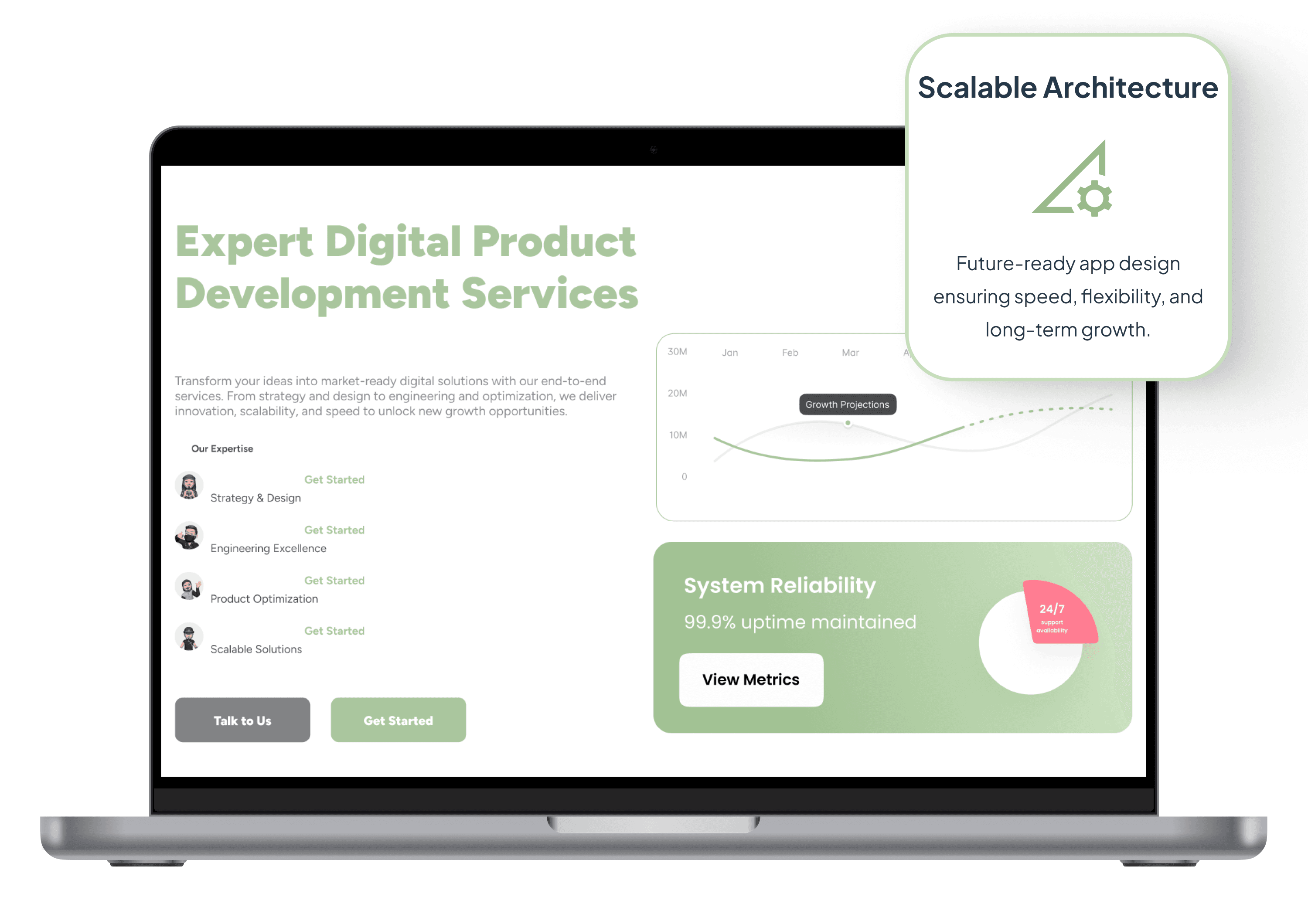 Expert Digital Product Development Services