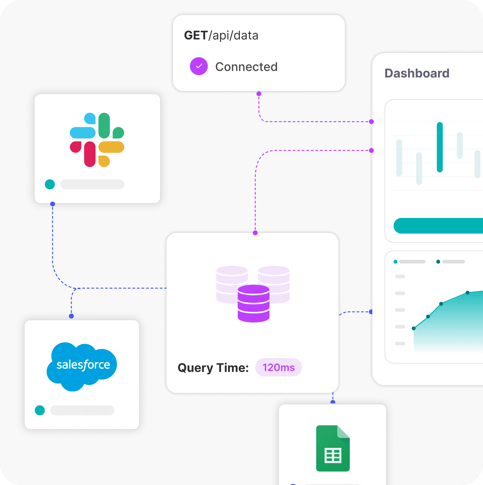 CRM, ERP &amp; Third-Party System Integrations