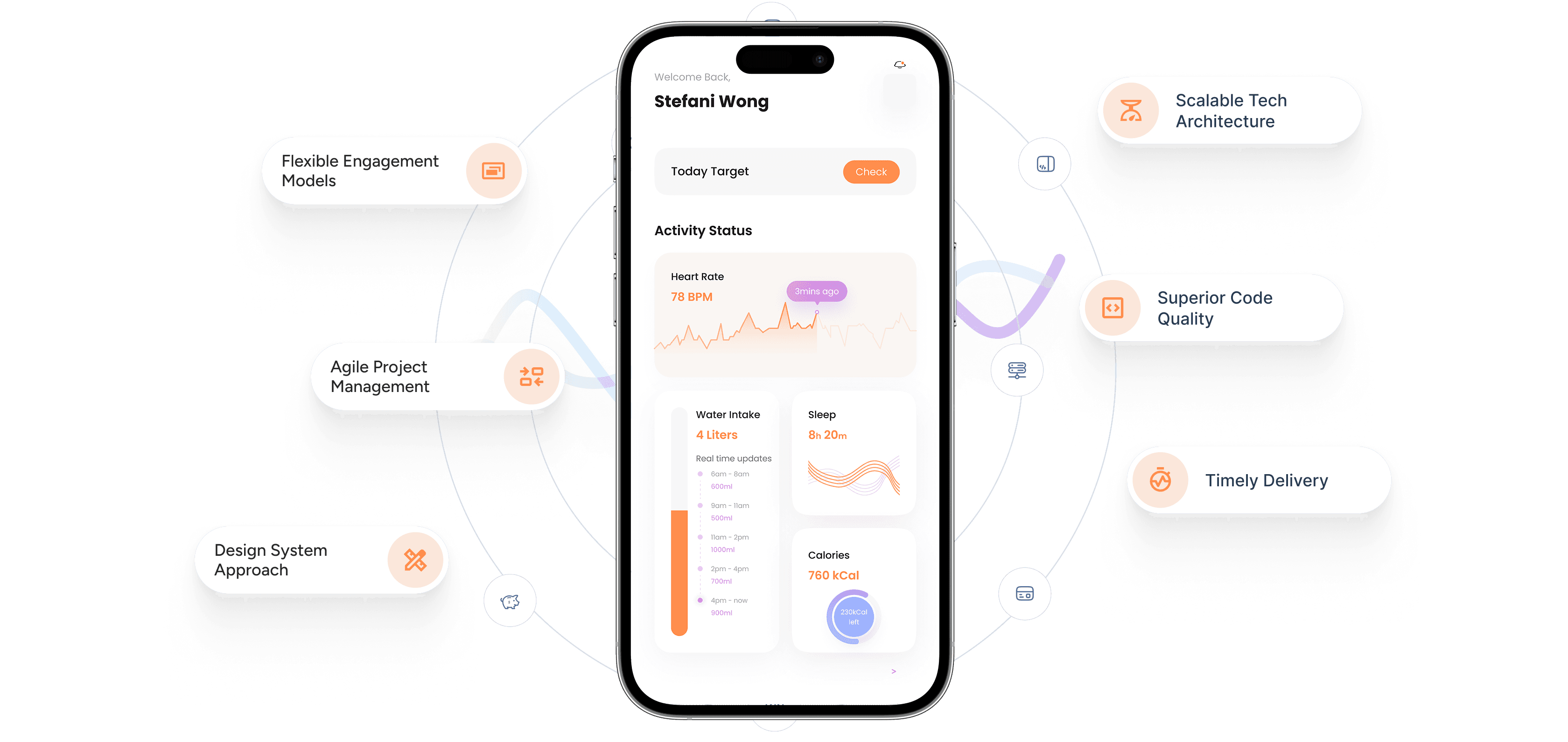 Why Choose GeekyAnts as Your Trusted AI Solutions for Healthcare Company