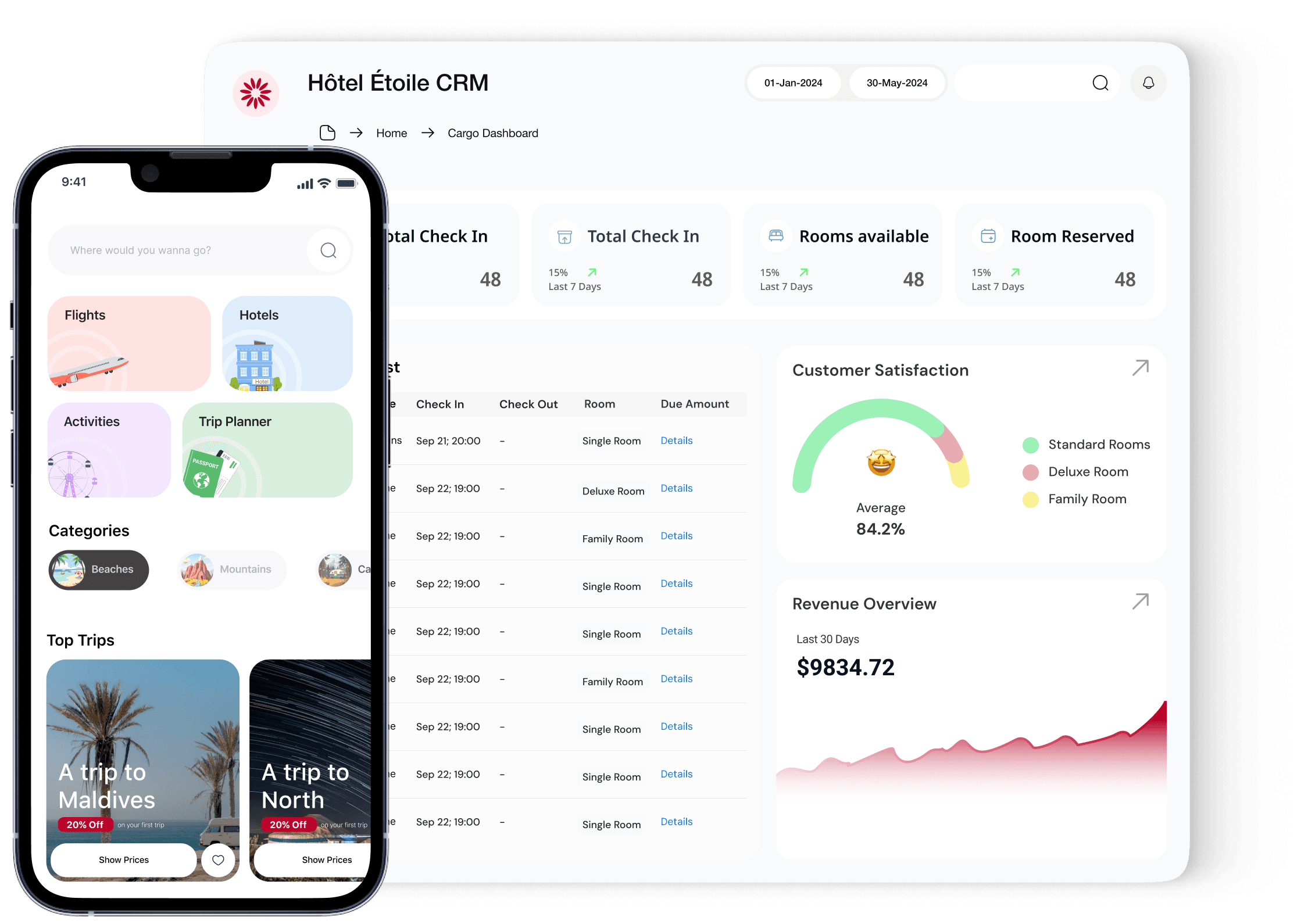 Hire Trusted iOS Developers for Your Next Project