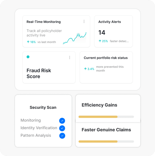 Fraud Detection and Prevention