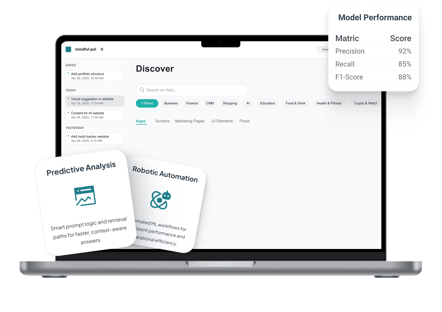 ML Strategy and Model Discovery