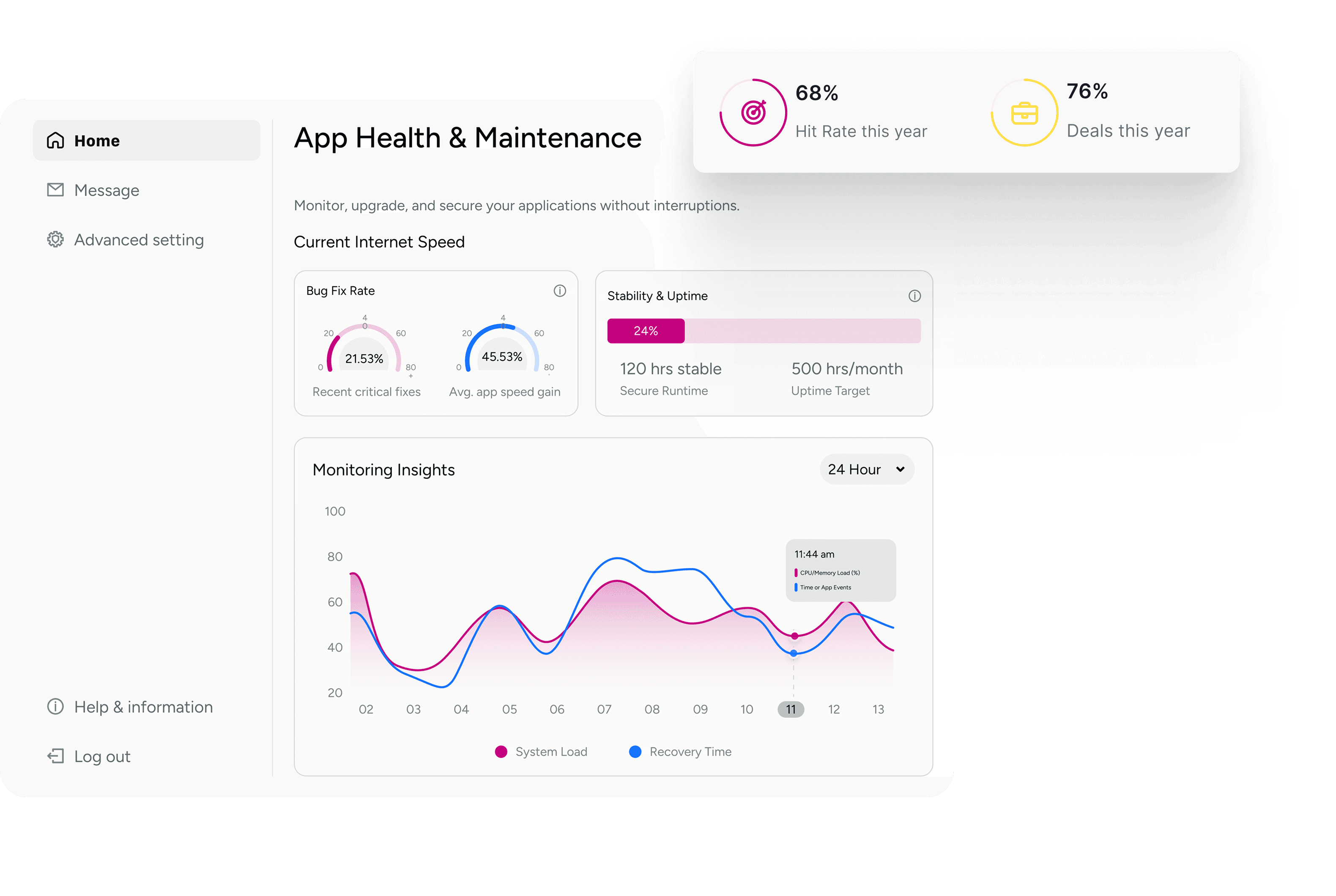Product and Digital Experience Design