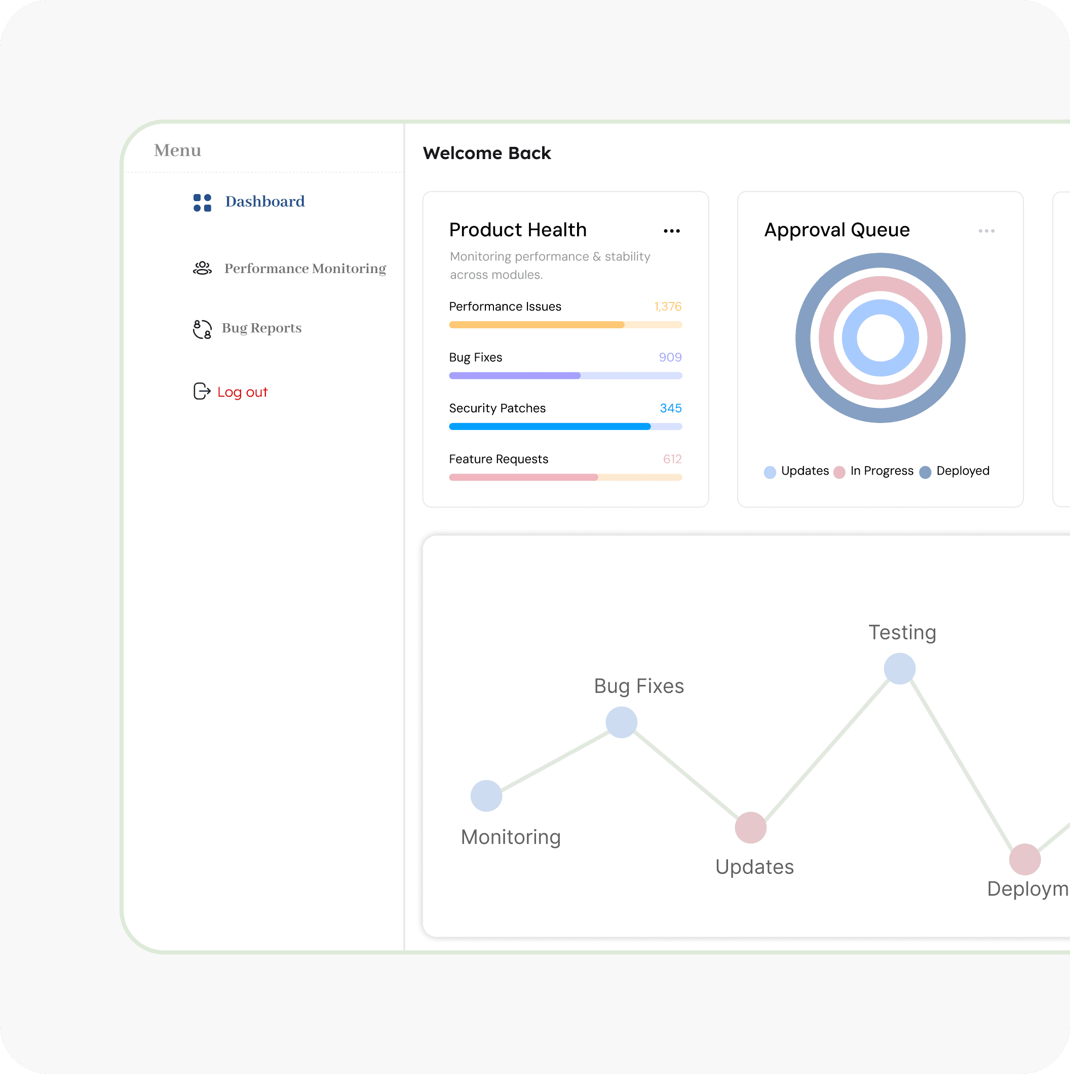 Quality without friction