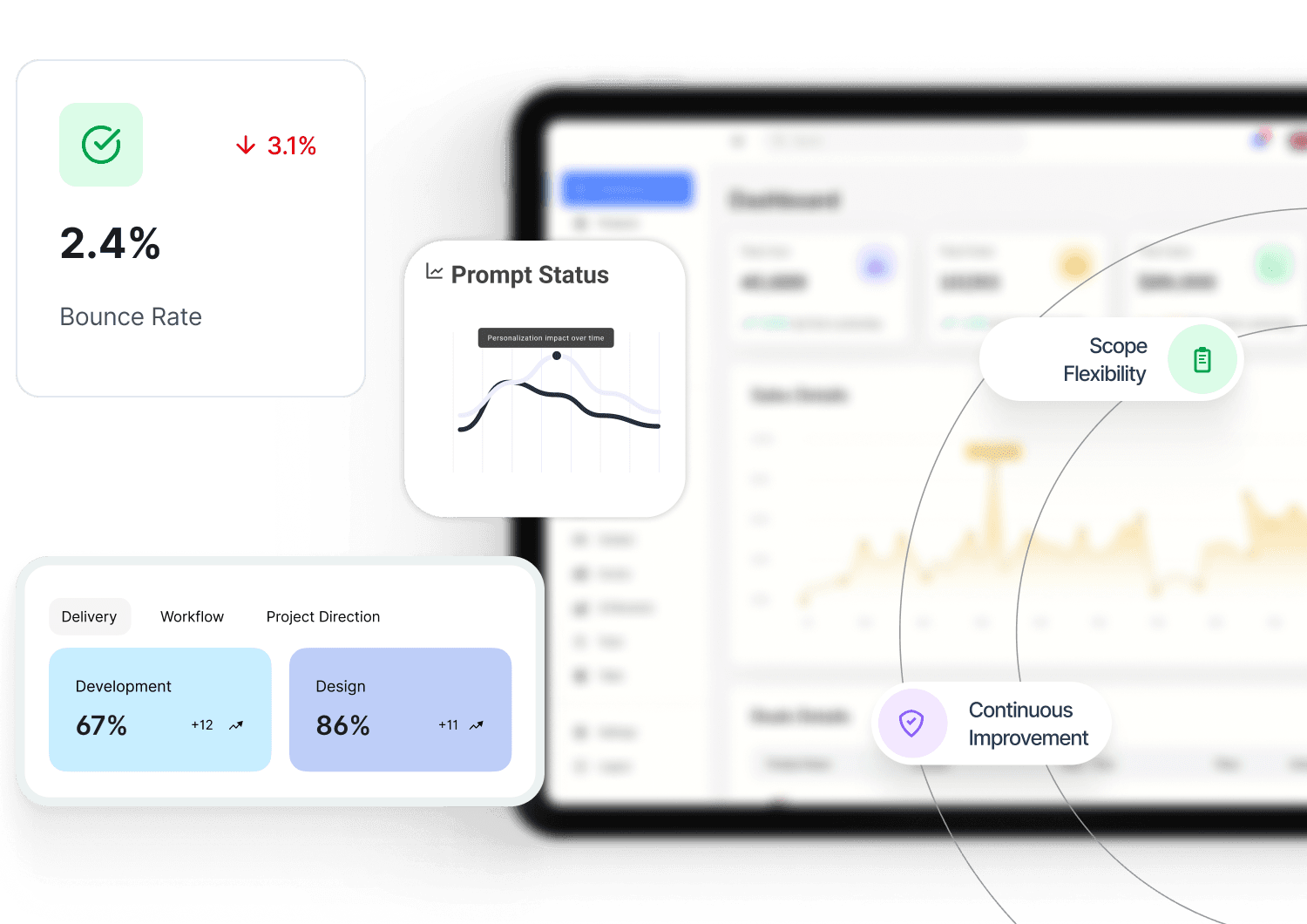 Ongoing CX and Design Retainers