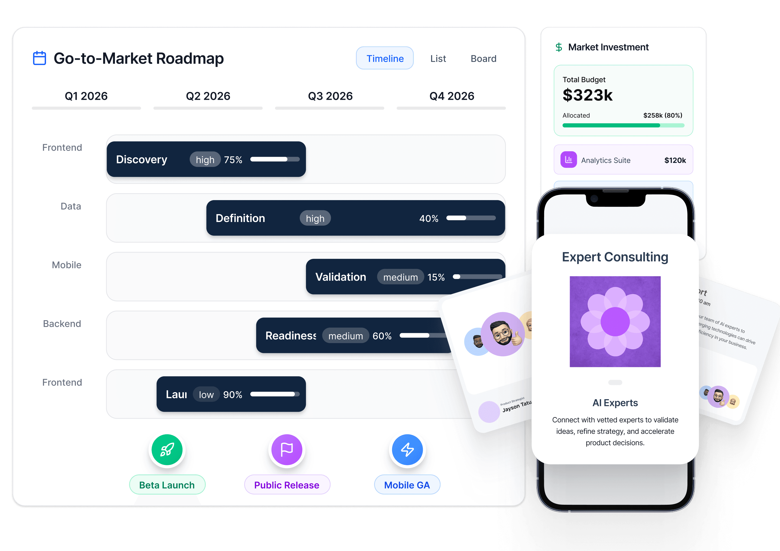 Define Your Path to Market Success.png