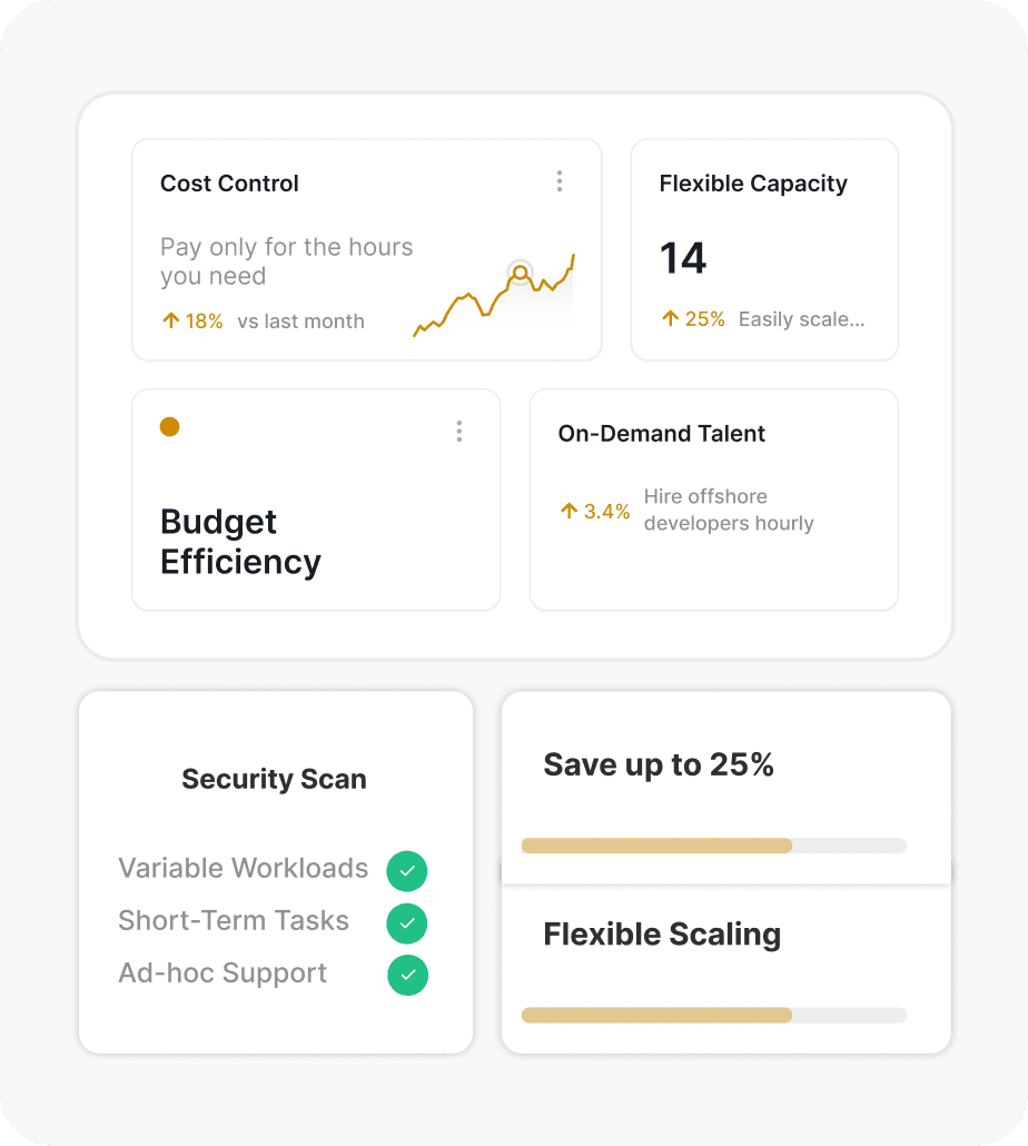 Optimization & Handover