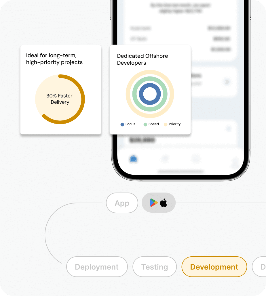 Incremental Migration