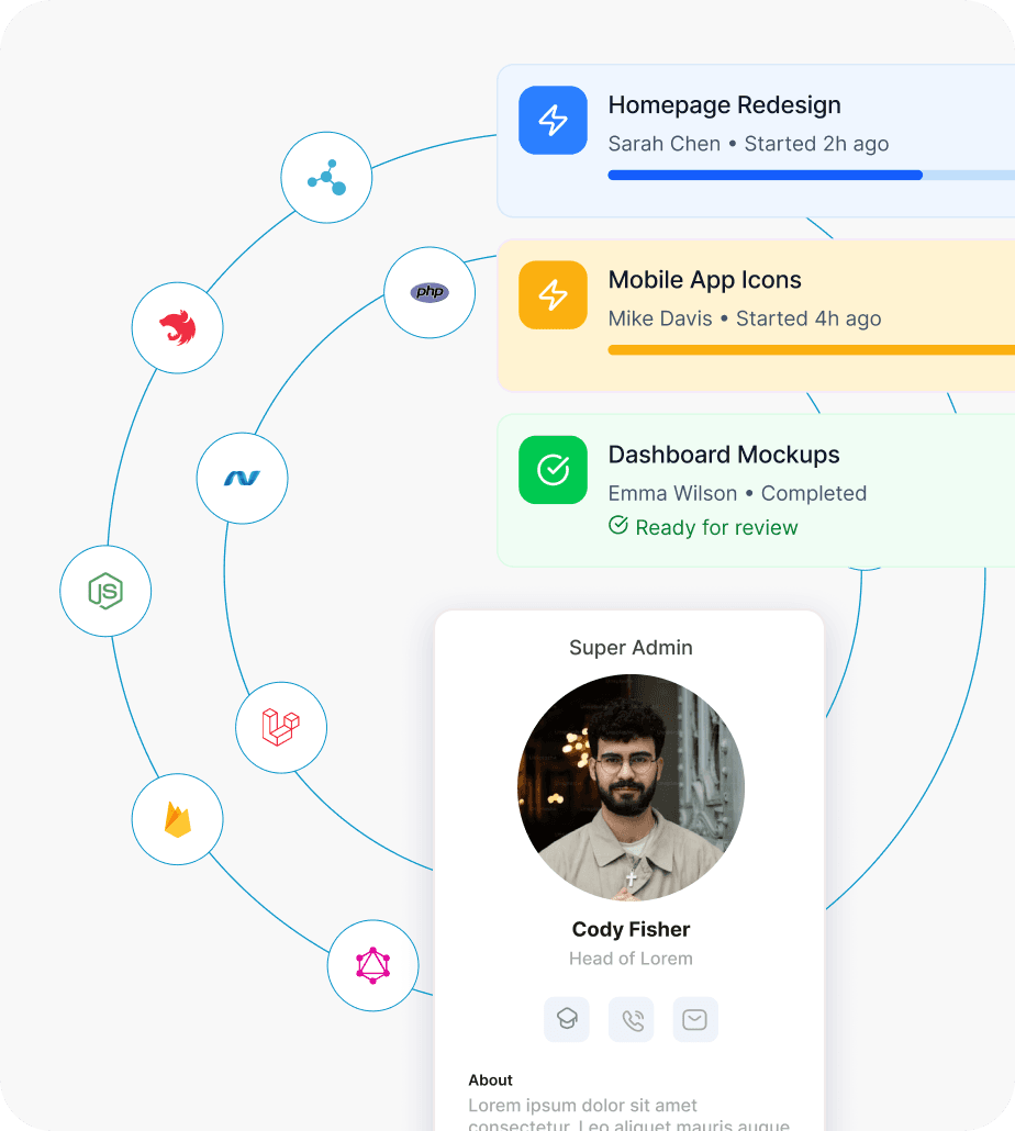 Assessment & Planning