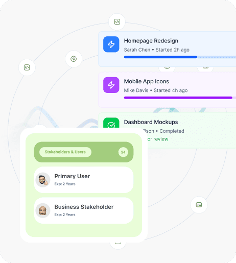 Target Architecture & Planning