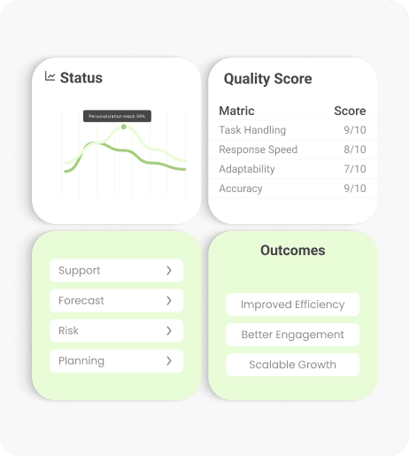 Scale, Optimise & Innovate