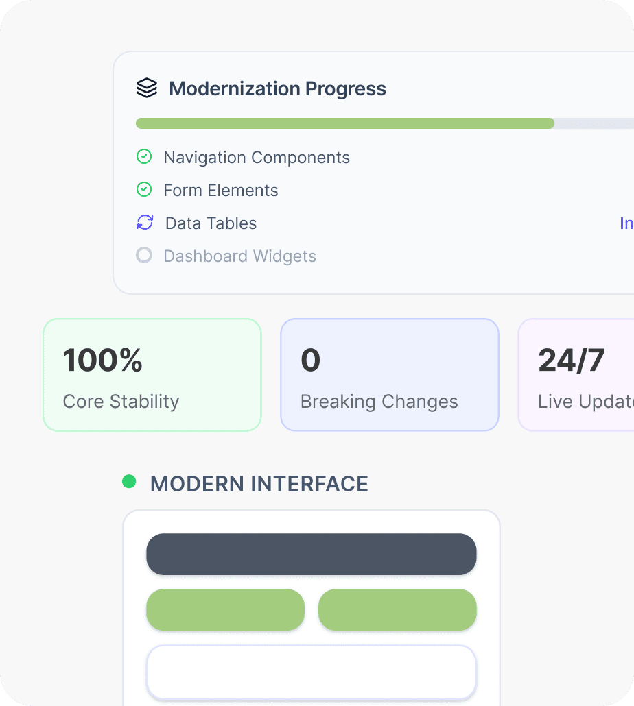 Incremental Modernisation