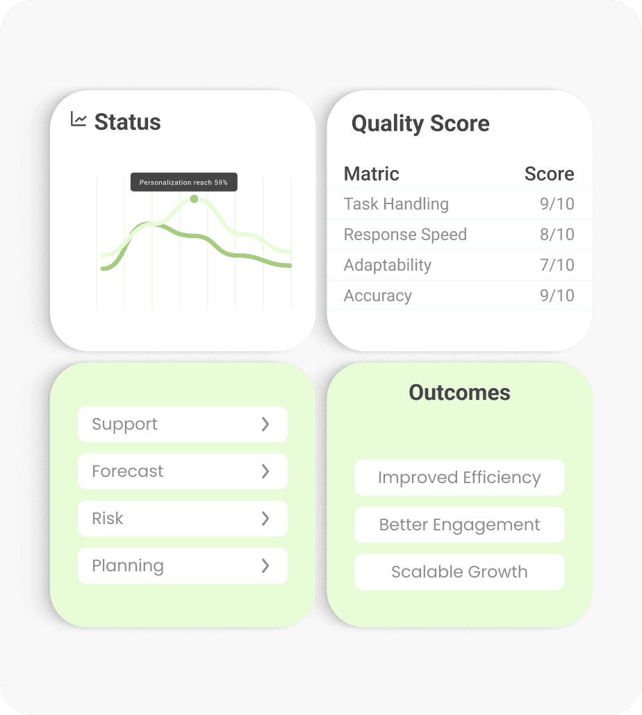 Scale, Optimise & Innovate