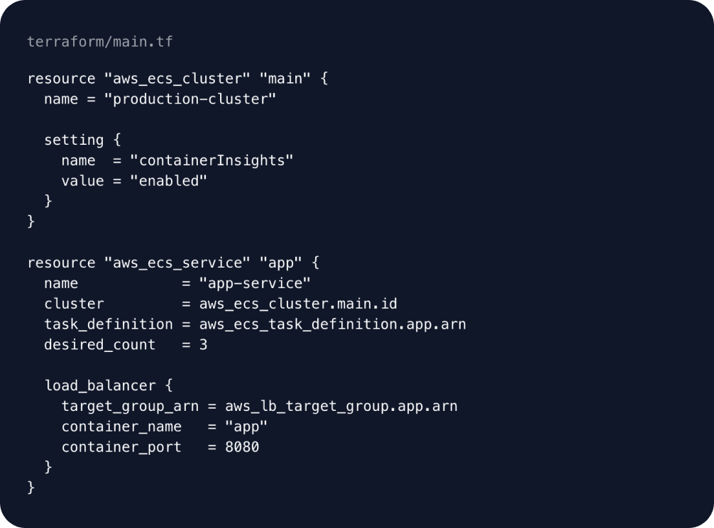 Infrastructure as Code (IaC)