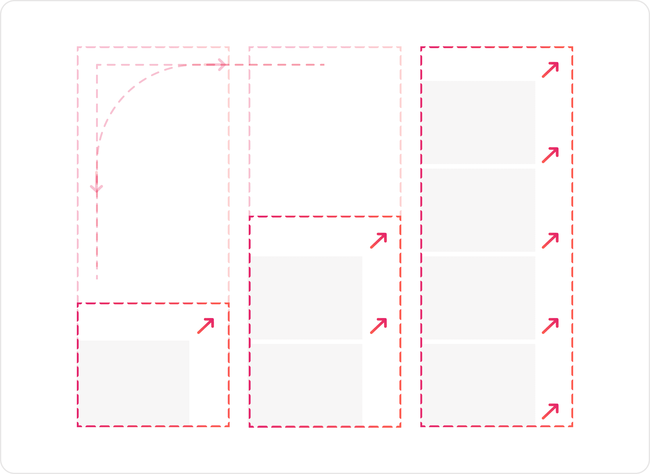 Scalable Architecture & Design