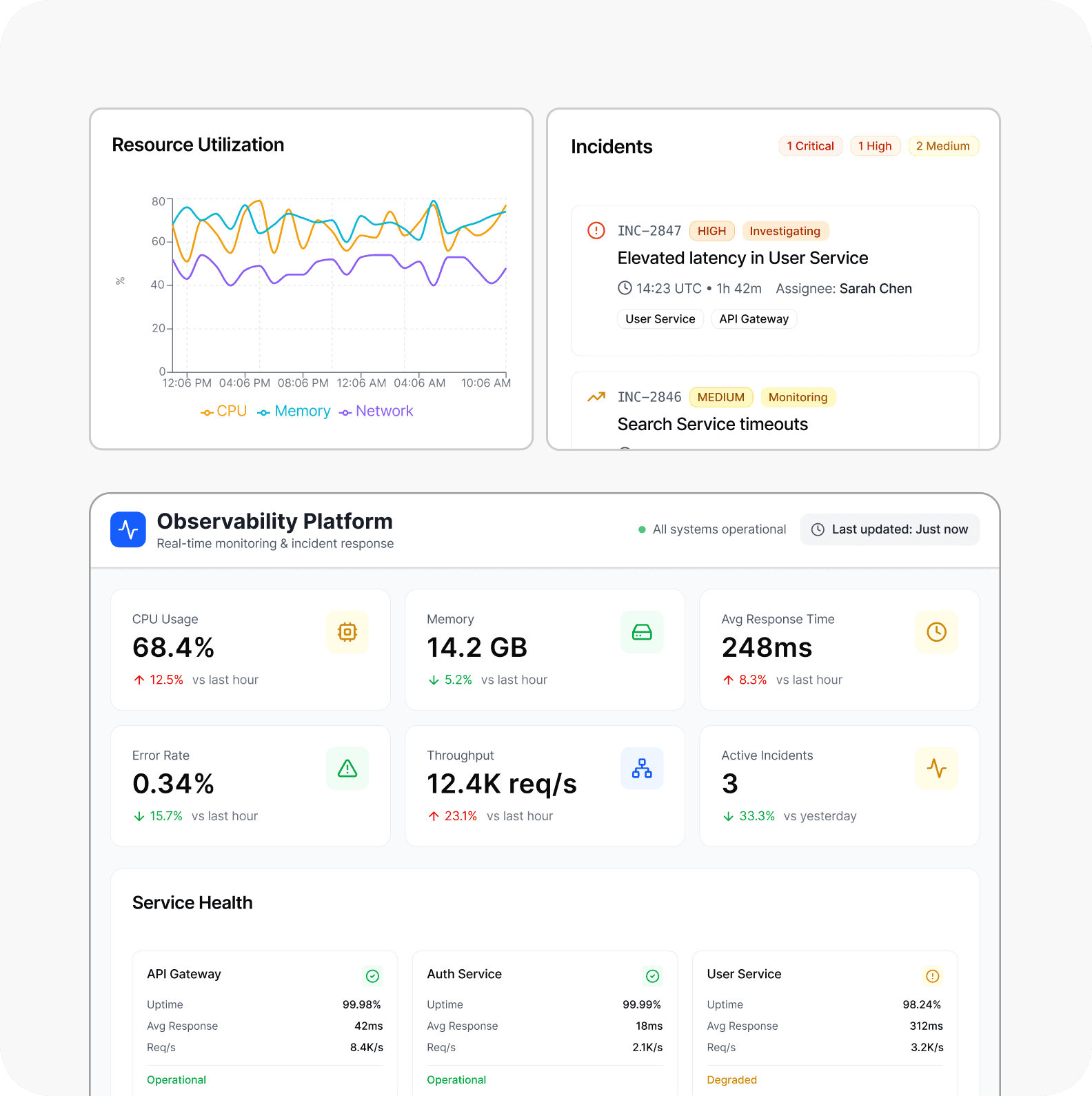 Observability and Incident Response