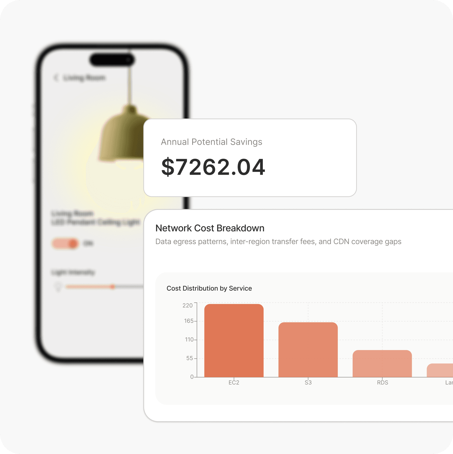 Resource Efficiency Analysis