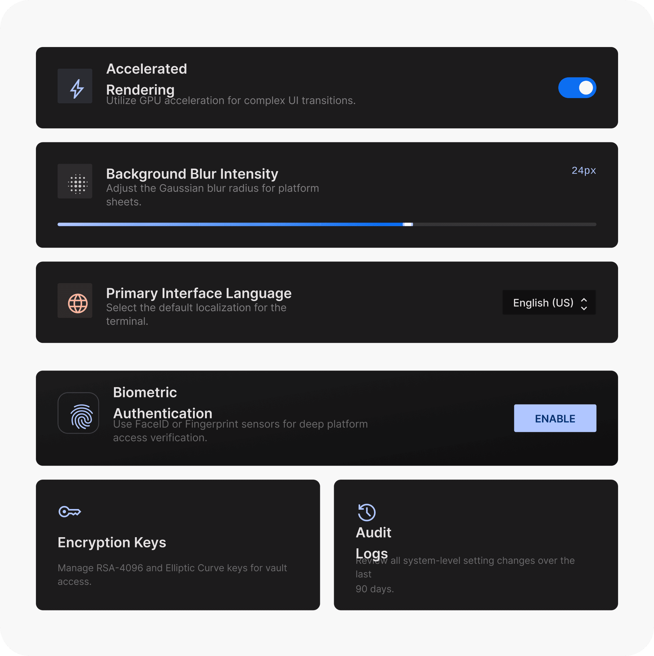 Performance Obsession
