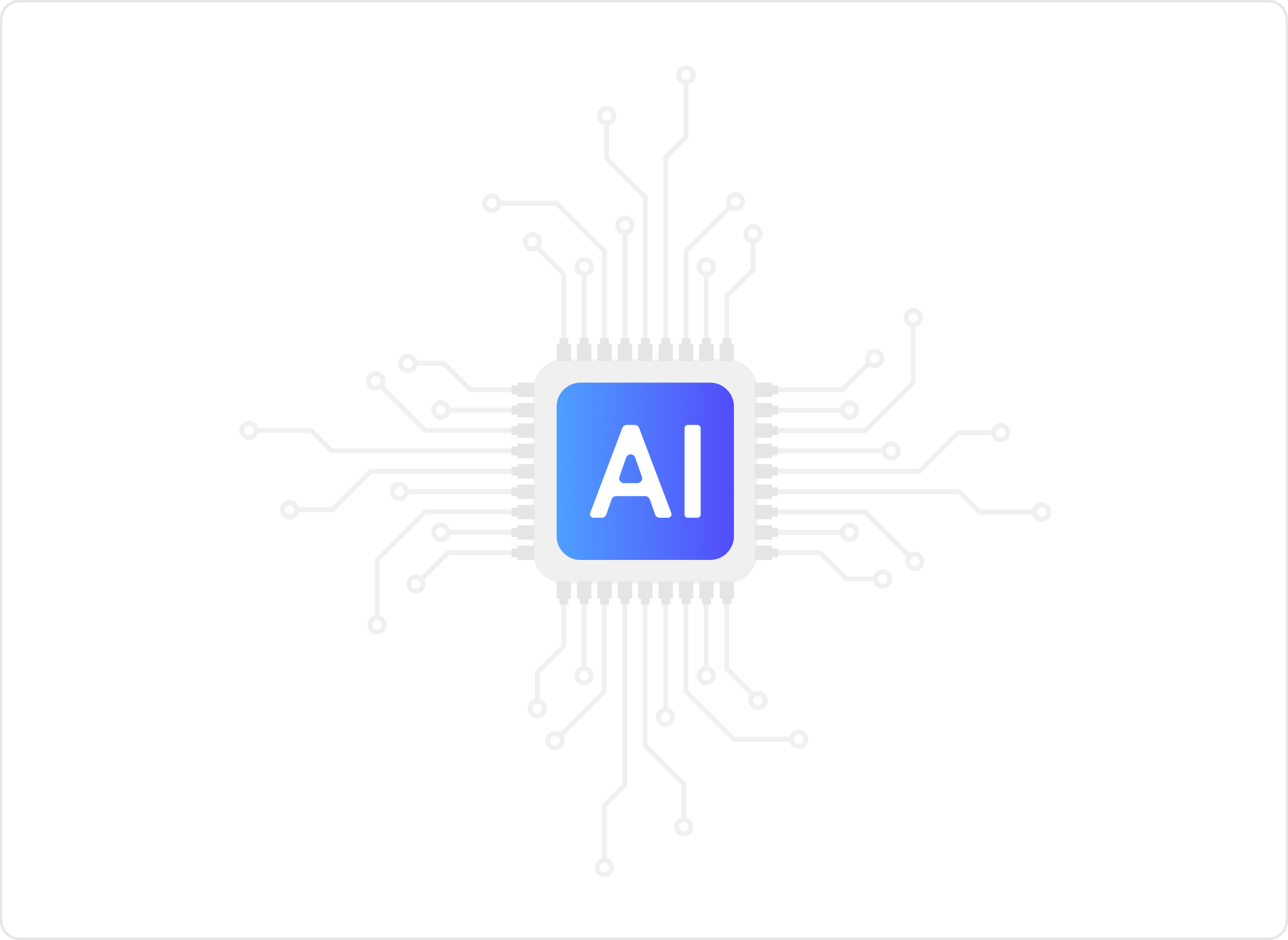 AI Automation