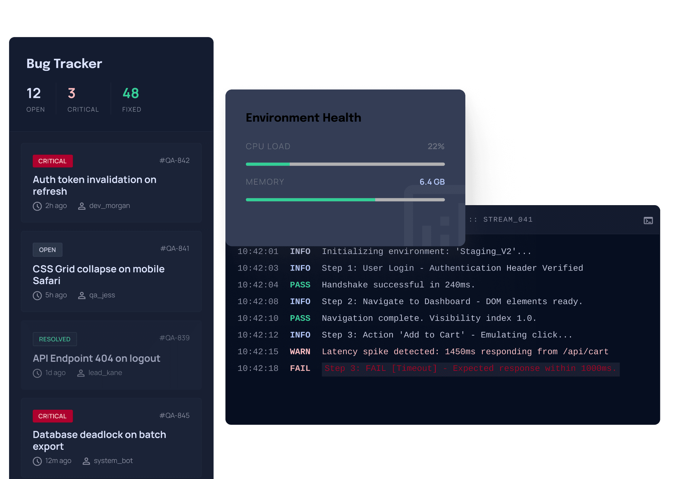 Functional Testing Services