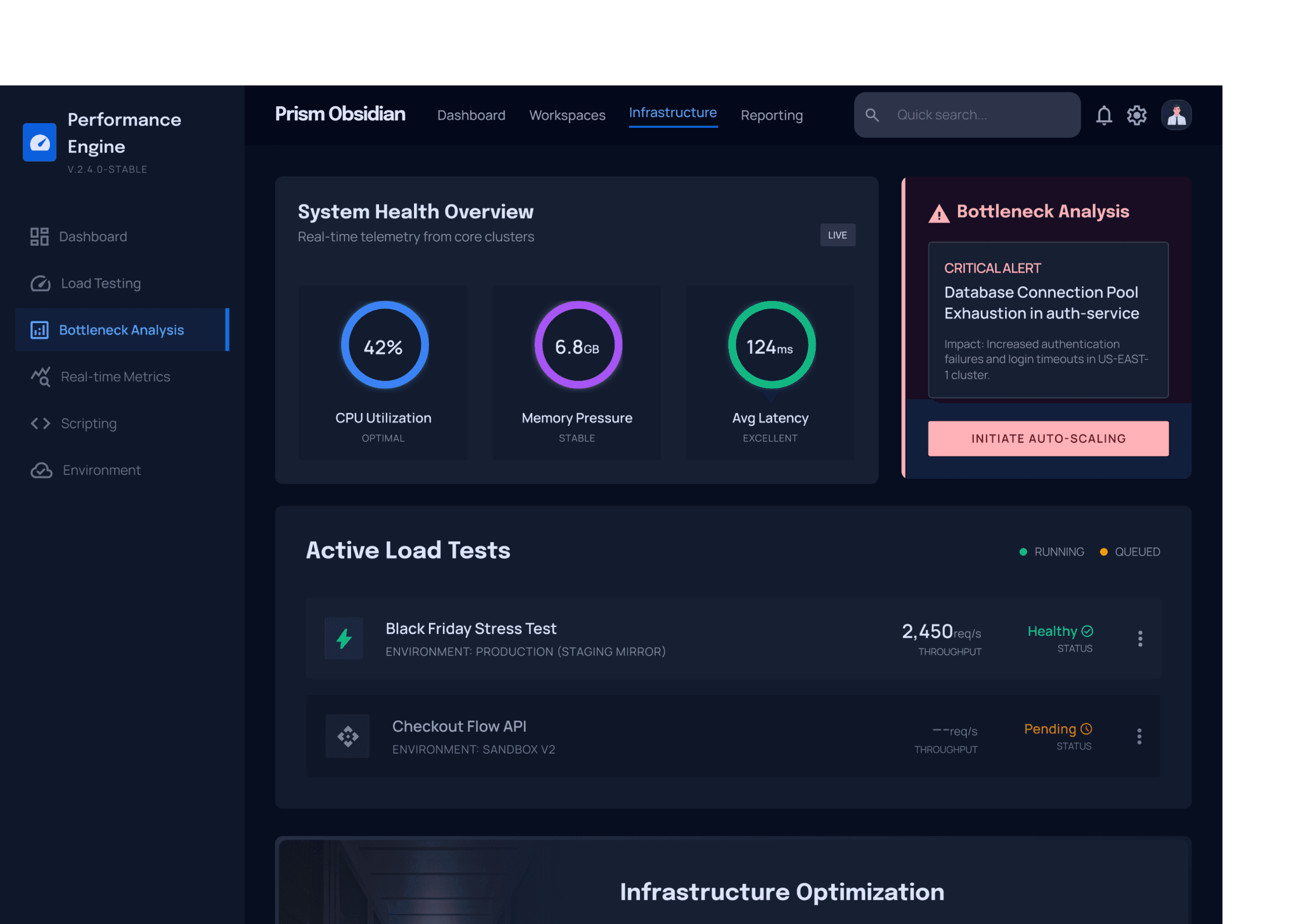 Performance Engineering Services