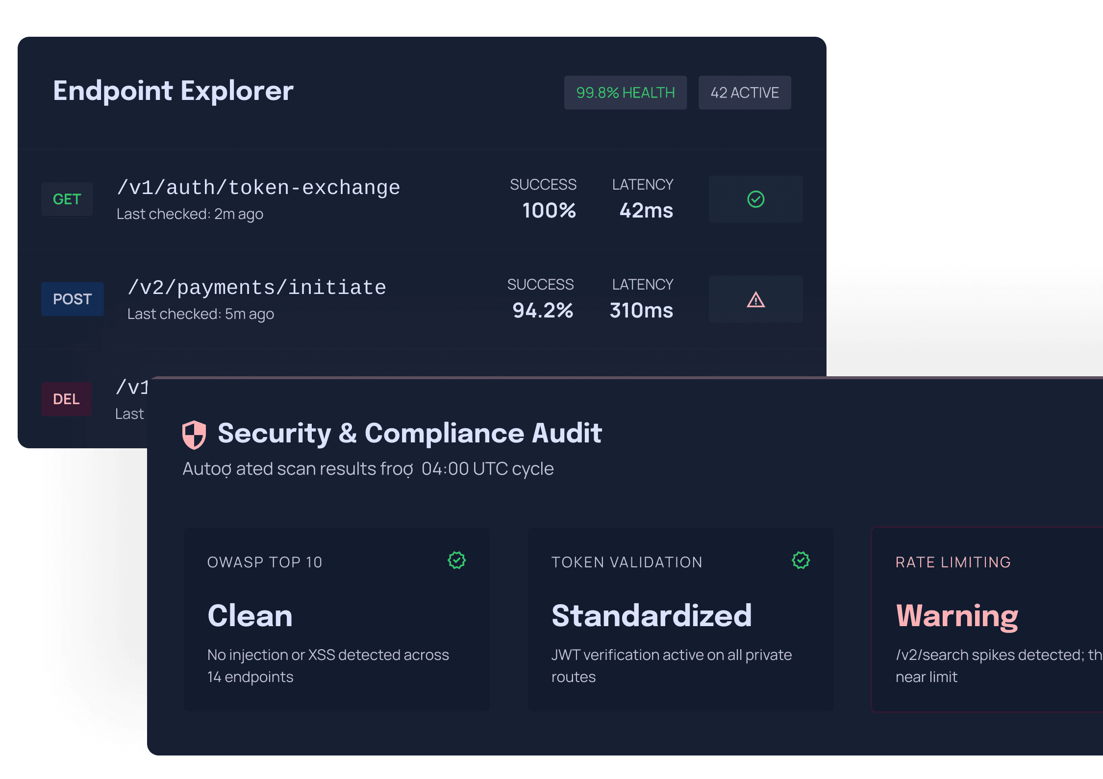 API Testing Services