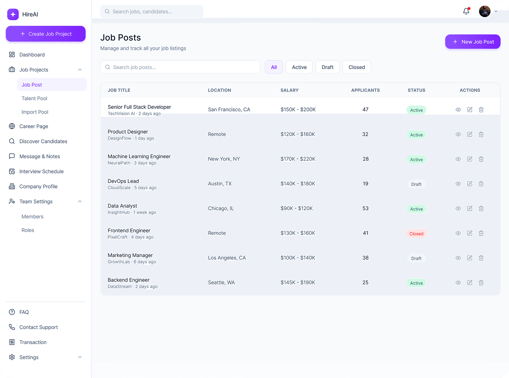 A management table listing various open roles.