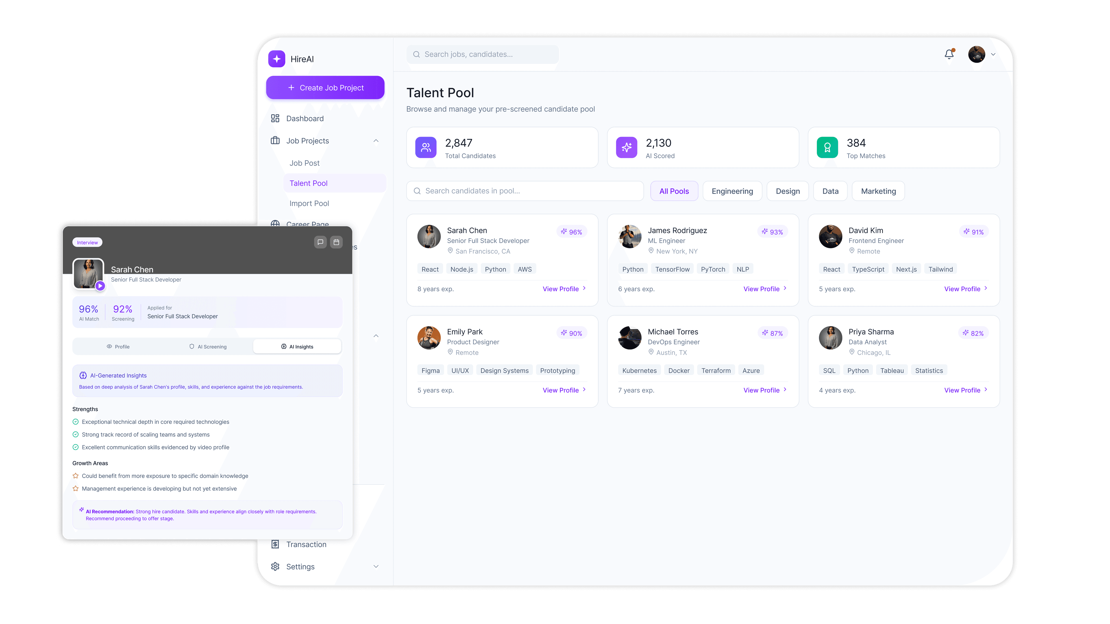 Cloud infrastructure audit reports and cost analysis charts identifying high spend in AWS EKS and Classic Load Balancers.