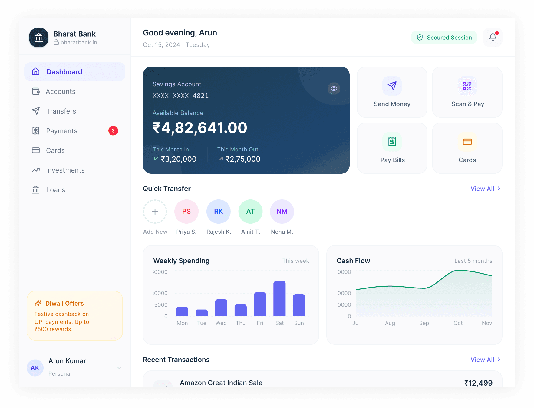 Automated scheduling dashboard for off-peak maintenance windows