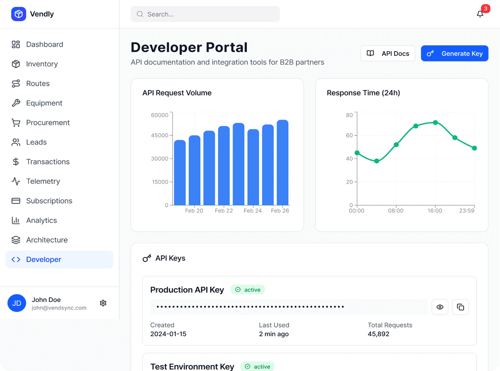 B2B marketplace developer portal dashboard with API analytics, keys, and integration tools
