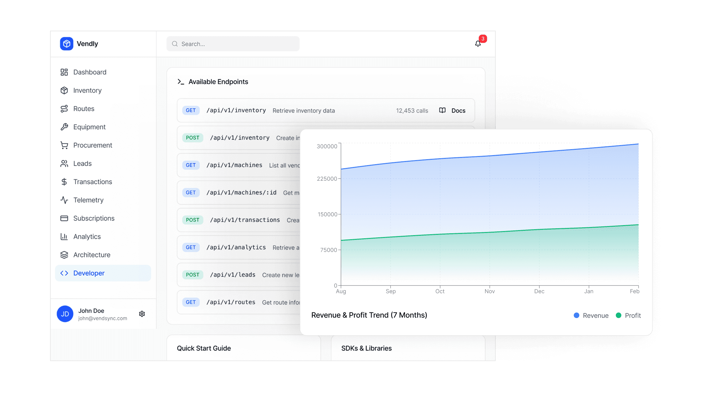 Analytics ingestion dashboard with API endpoints and a 7-month revenue and profit trend chart.
