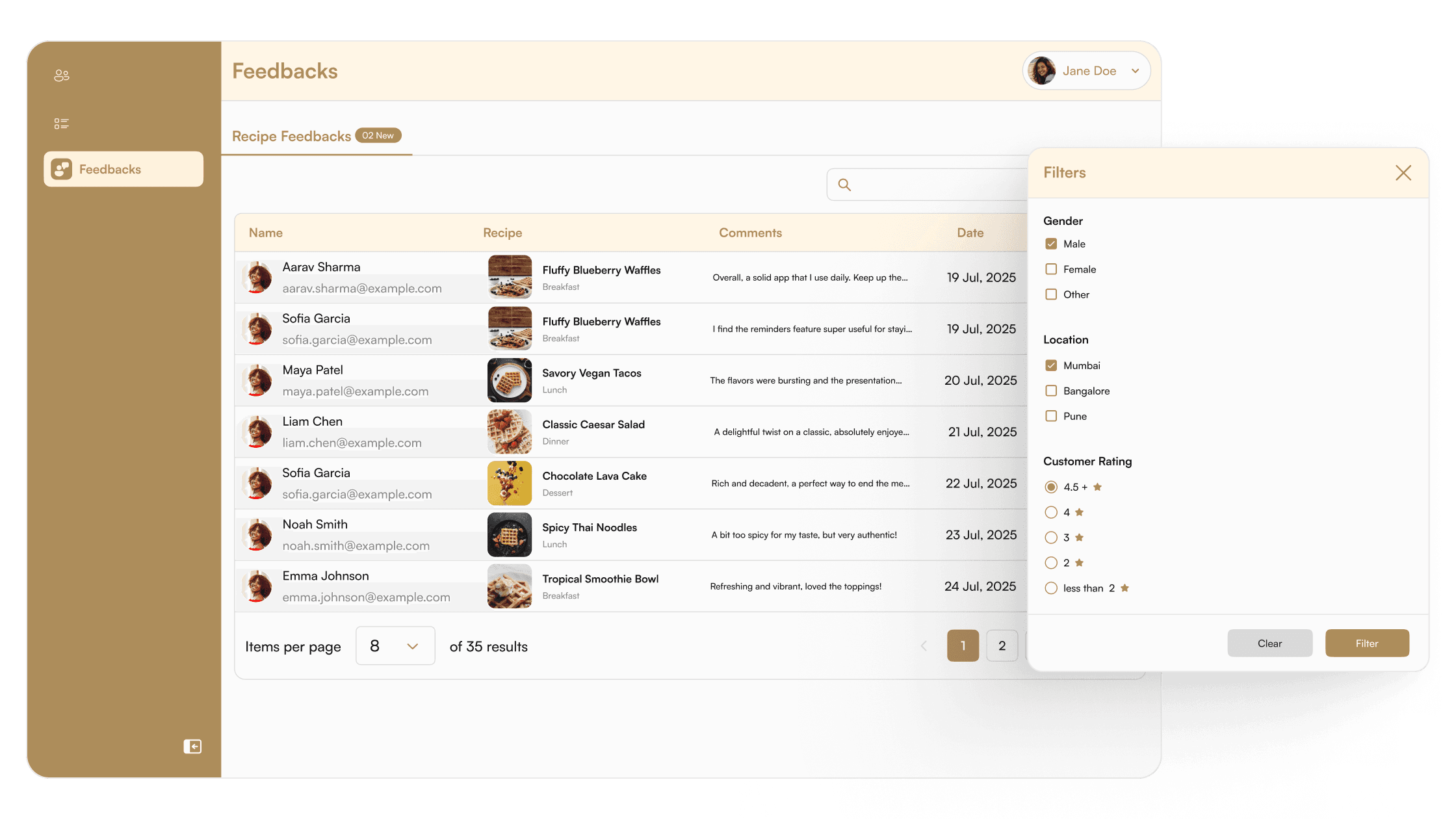Step Testing, Iteration & Launch Support