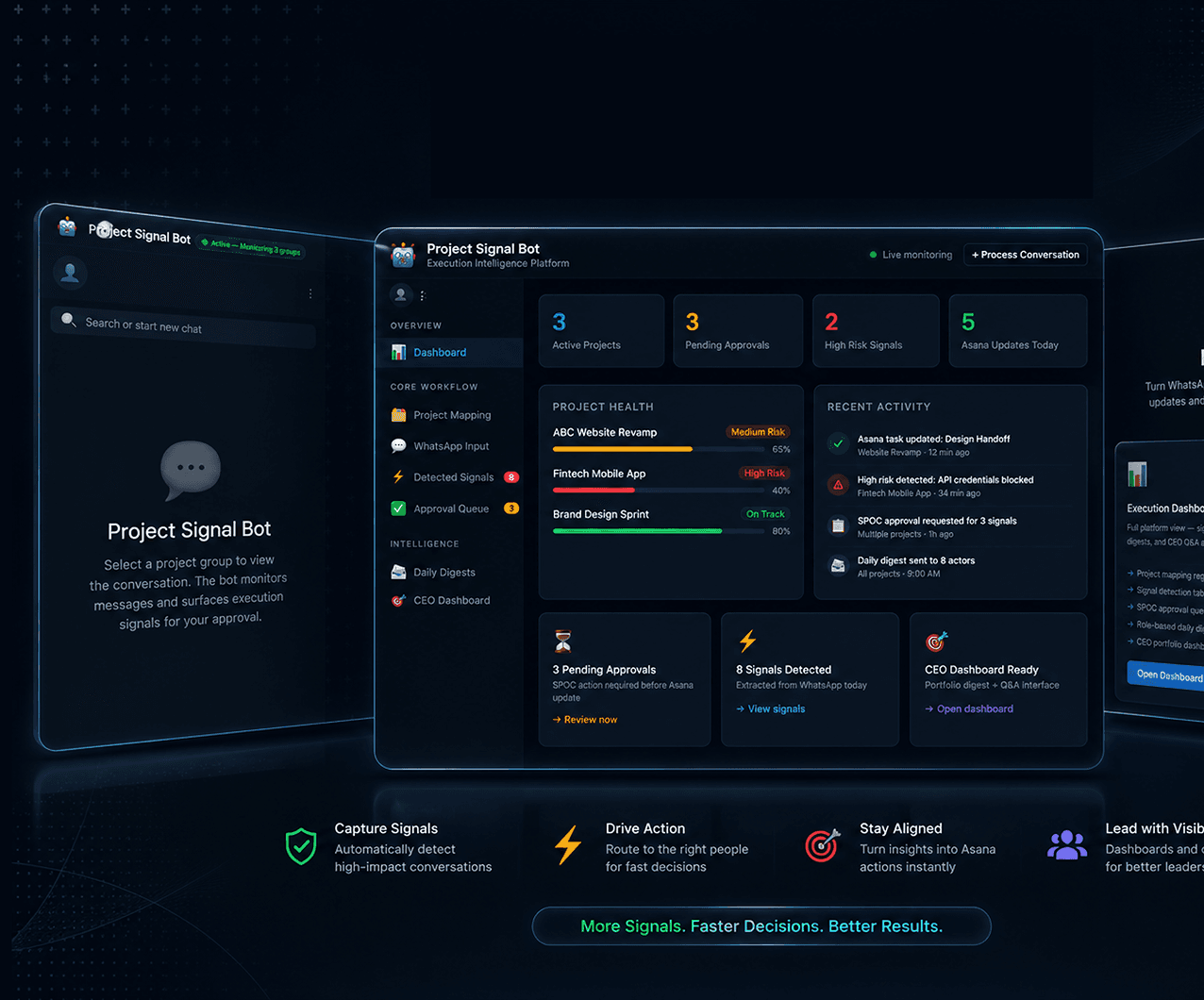 Execution Intelligence AI Accelerator for WhatsApp-led Project Workflows