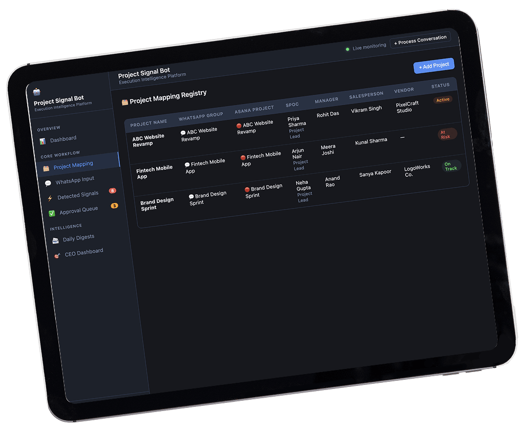 Lead Execution View