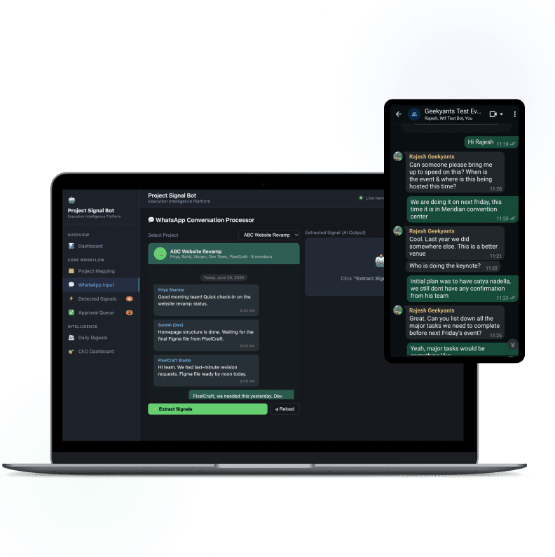 Manager View