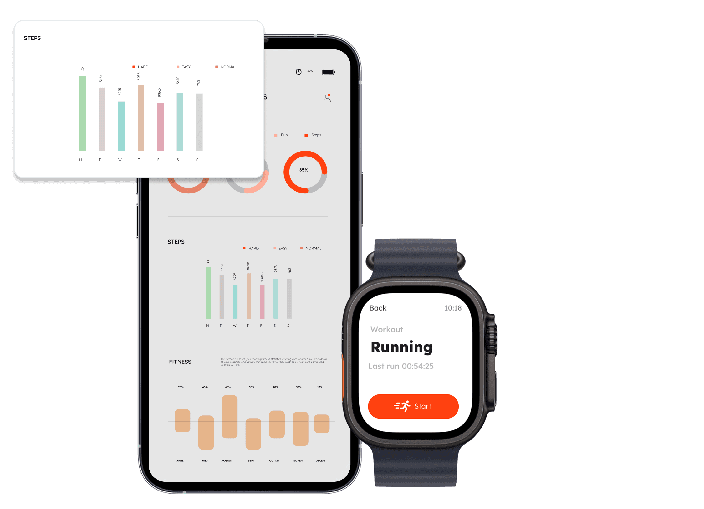 Truly Intelligent IoT App Development Services and Solutions