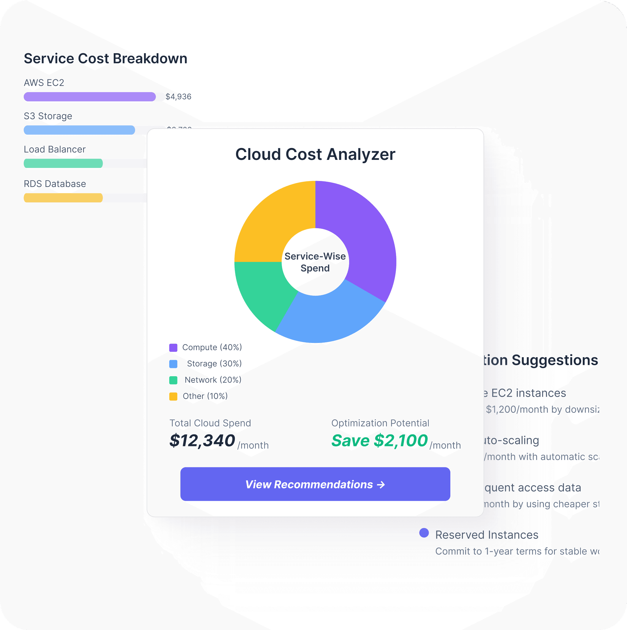 Cloud Migration and Optimization
