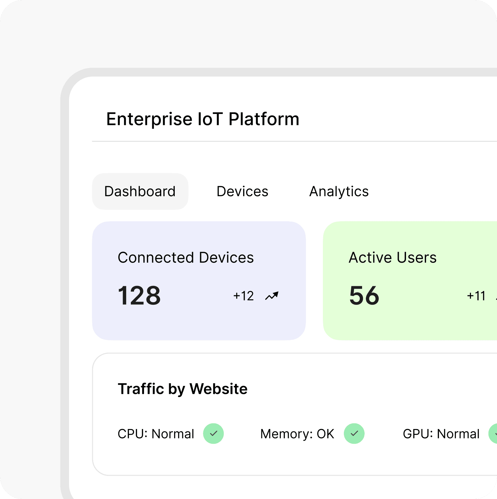 Enterprise-grade IoT Platform Development