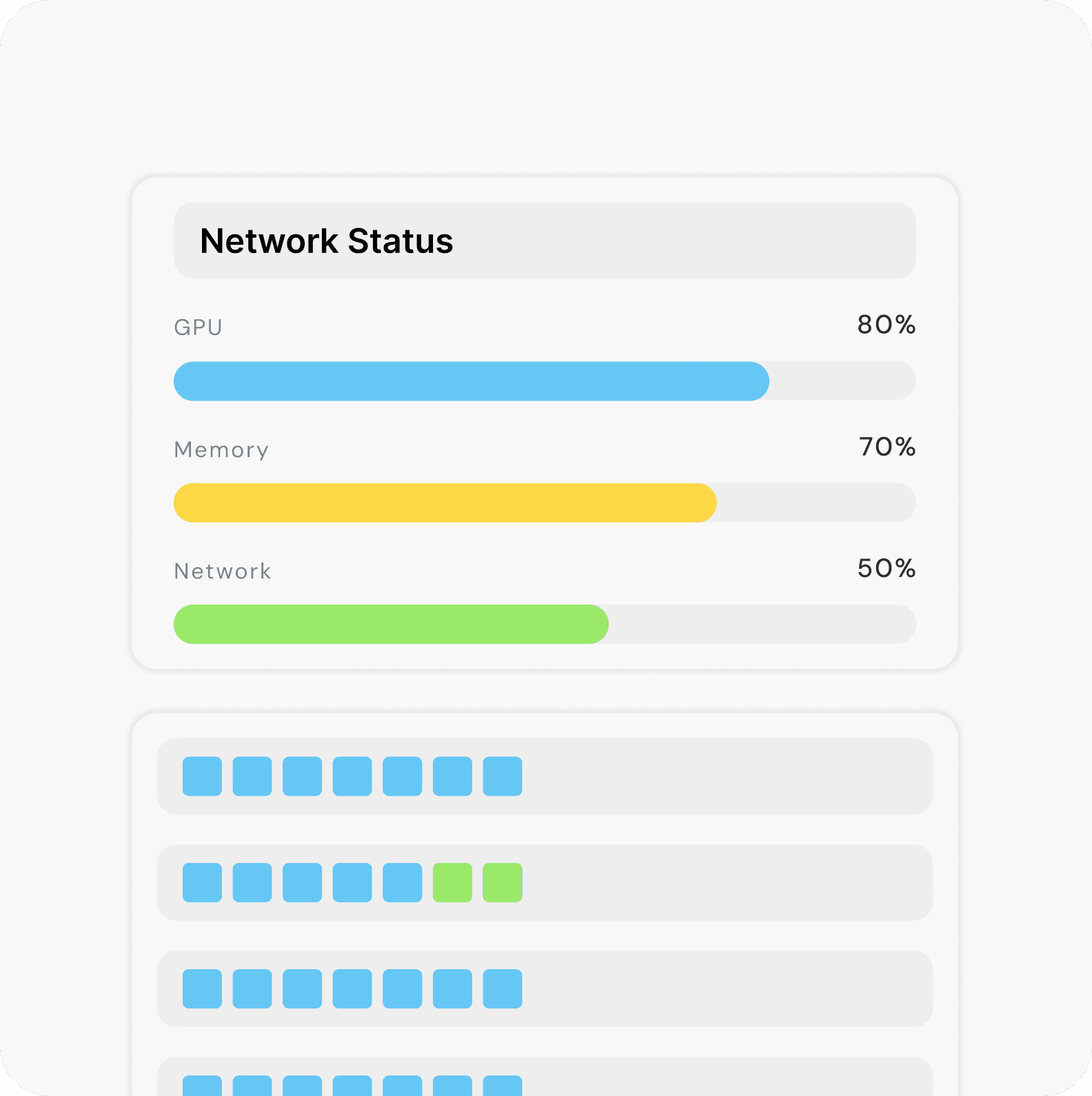 High-performance IoT Infrastructure