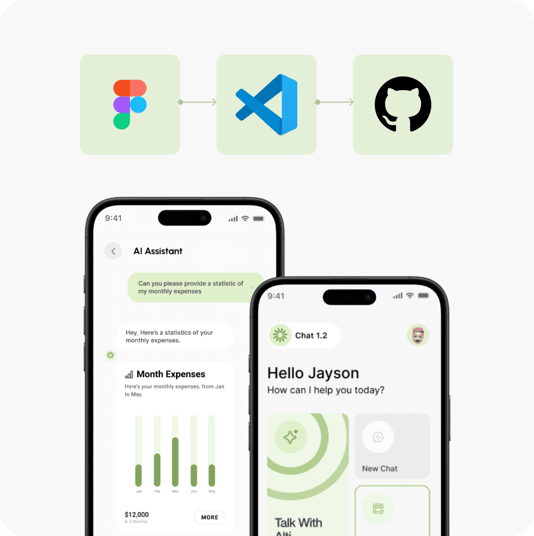 End-to-End System Implementation