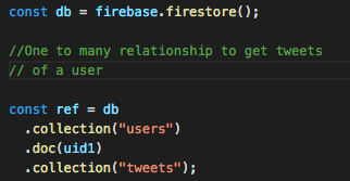 The tweet collection is scoped under the UID