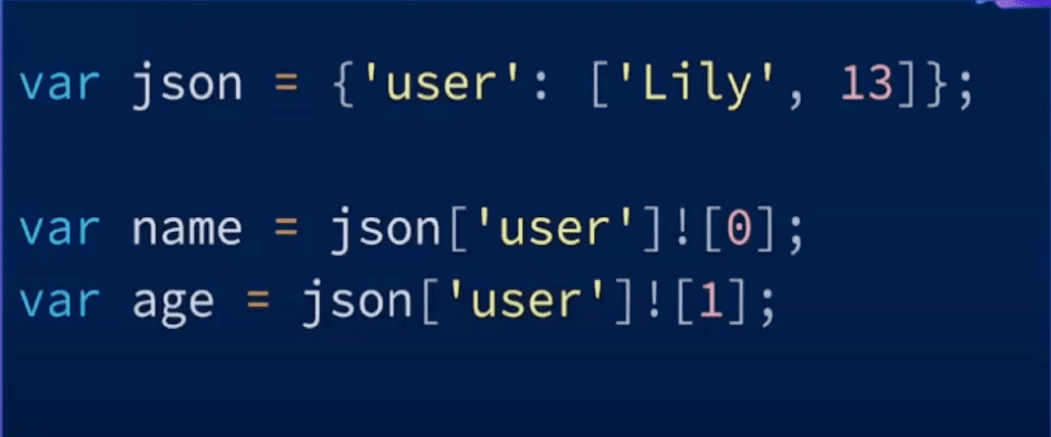 More Use Cases of Pattern -1