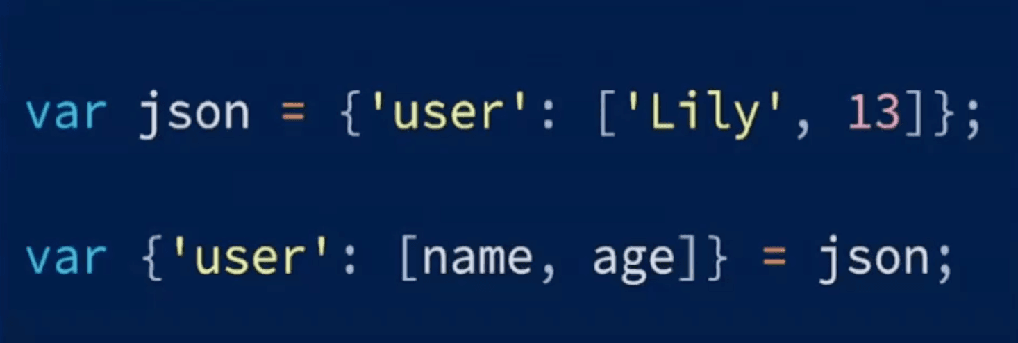 More Use Cases of Pattern -3
