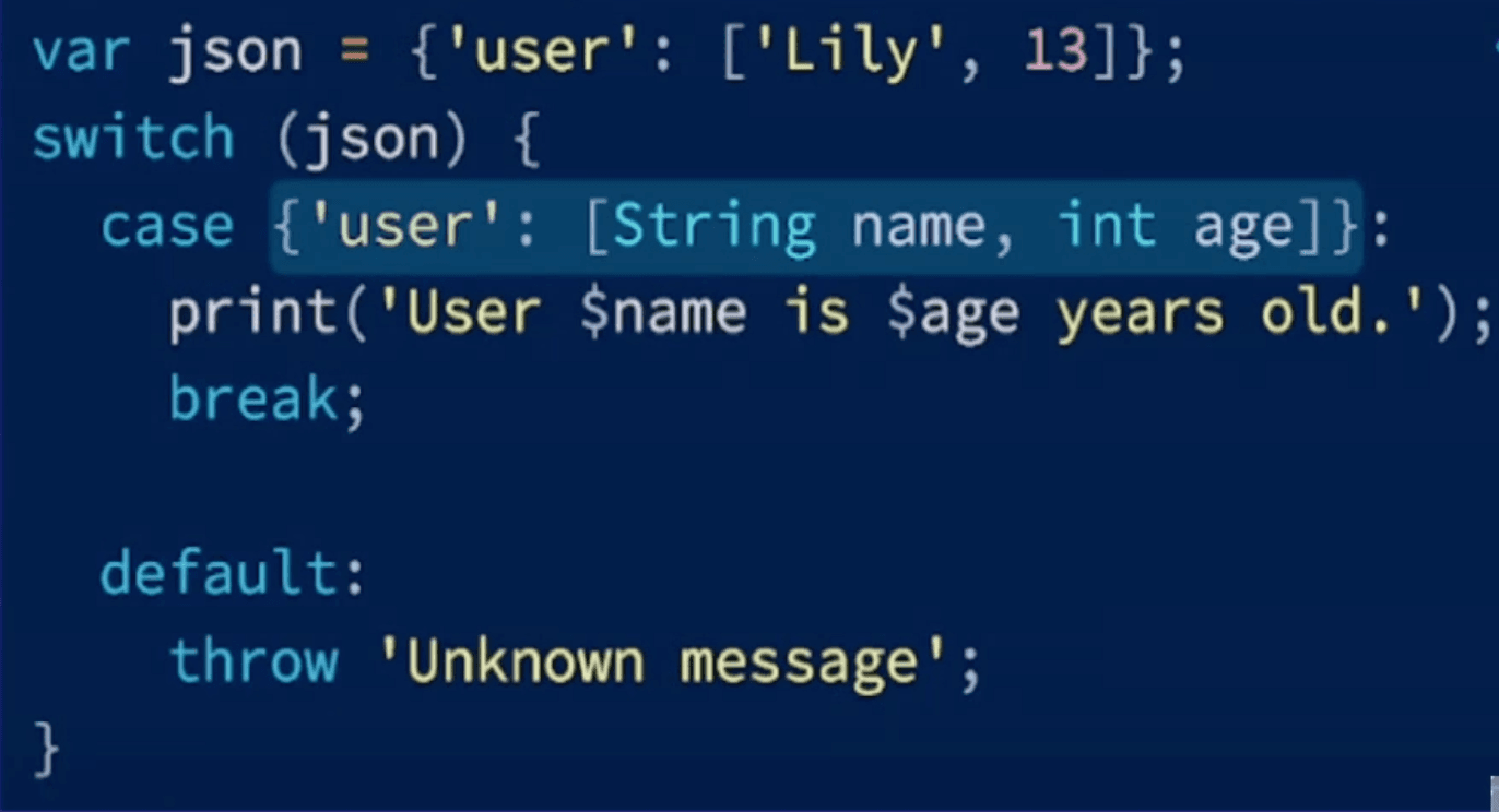 More Use Cases of Pattern -6