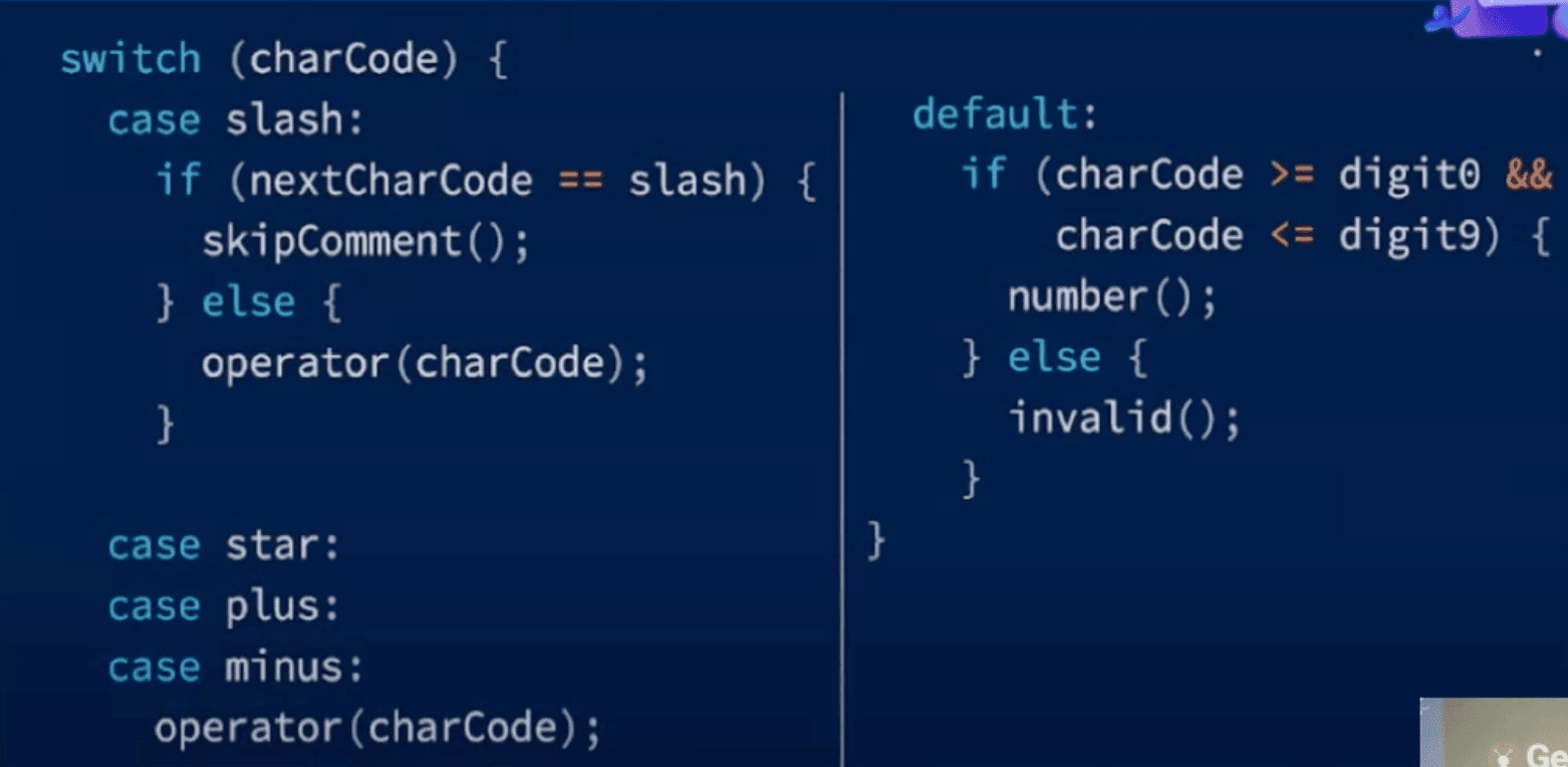 Switch Statement -1