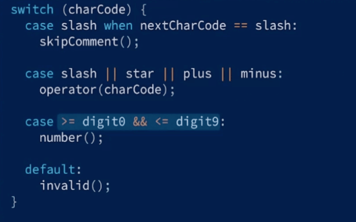 Switch Statement -2