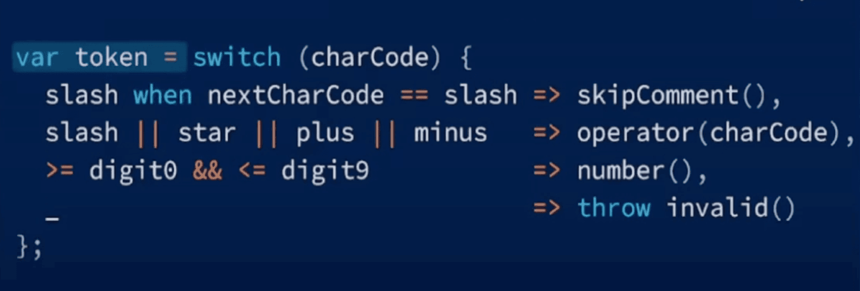 Switch Statement -3