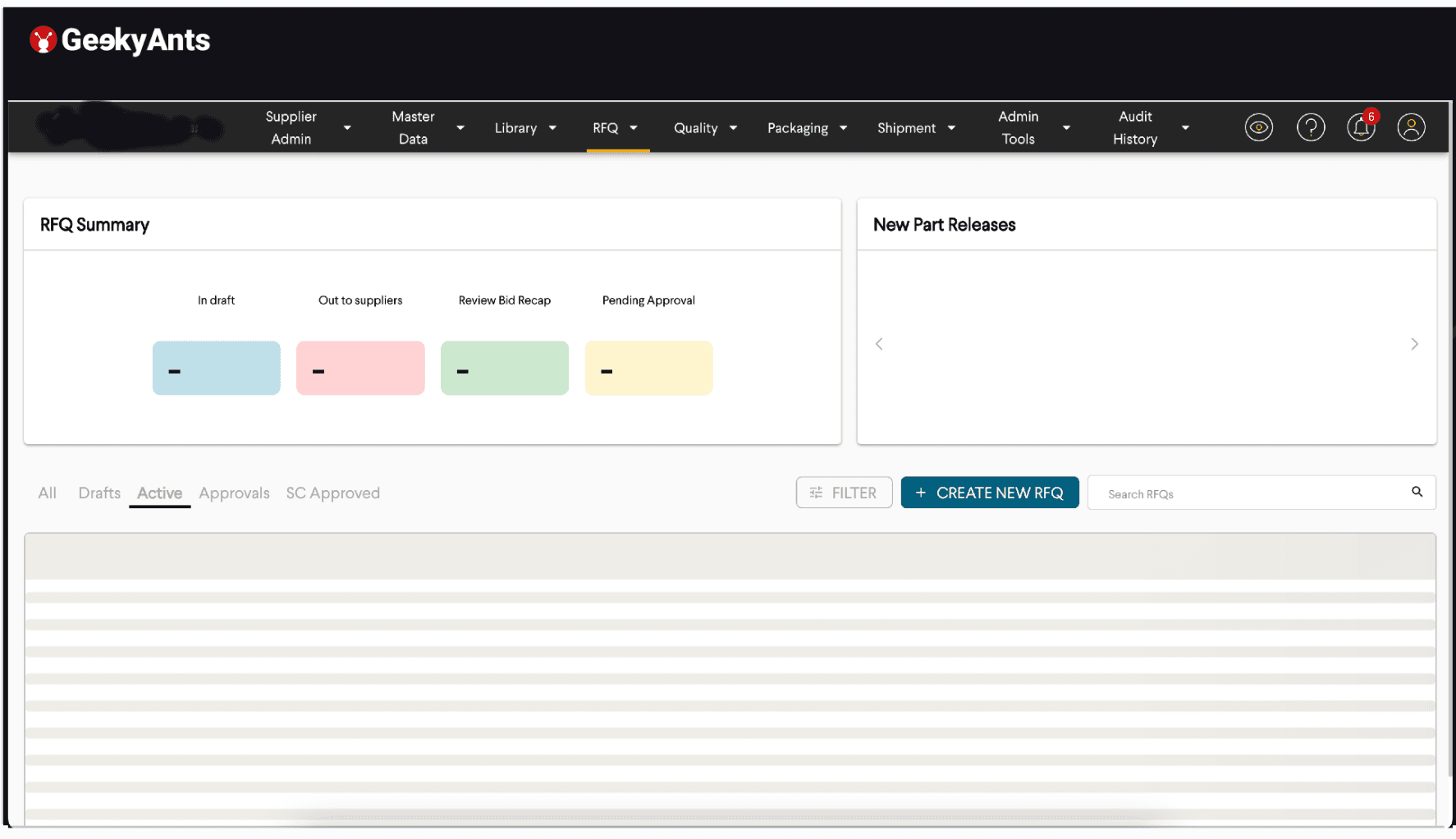 example of a supply chain dashboard