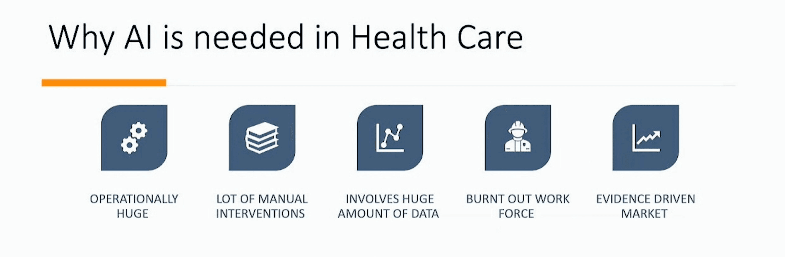 The Unique Role of AI in Healthcare