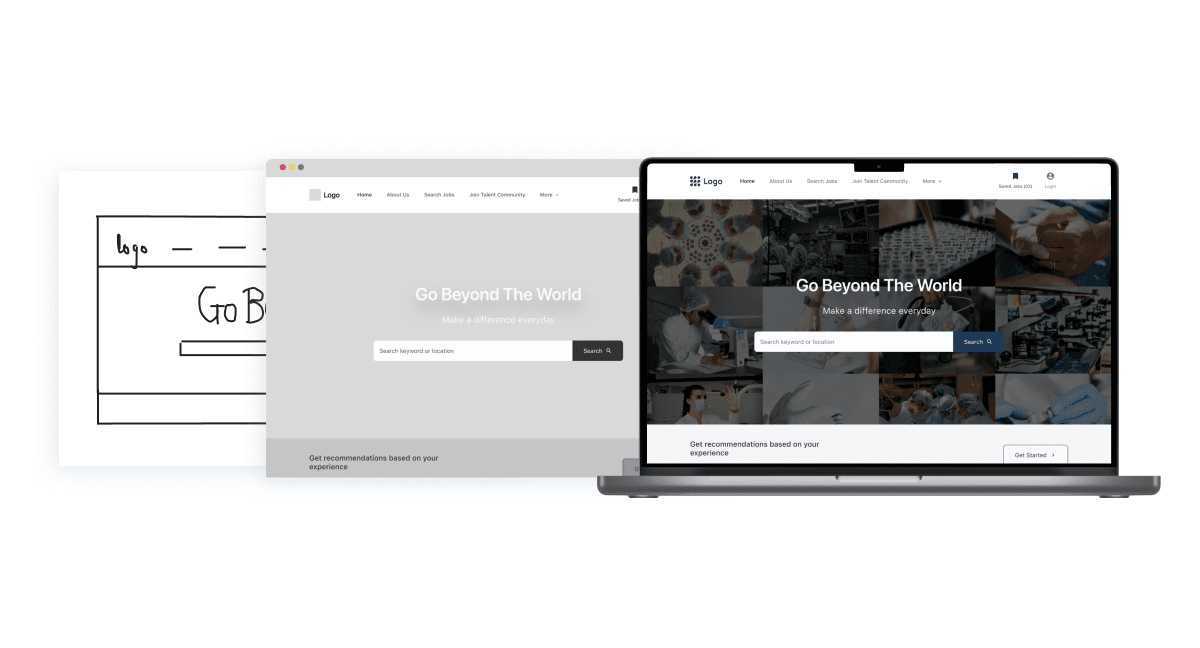 How GeelyAnts can help and scale your MVP: The transition from wireframes to the final product.